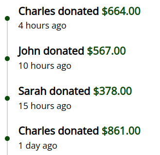 Screenshot of a donation leaderboard.